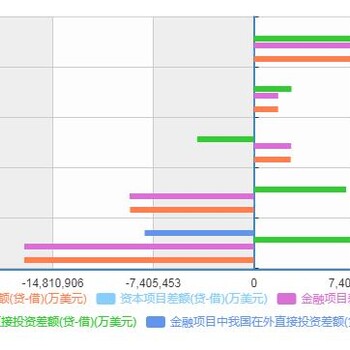 锦州报告咨询：2020-2025年智能照明市场分析报告