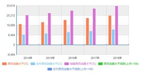 保定行业报告：2020-2025年中国型钢材行业市场运行及投资前景预测报告图片5