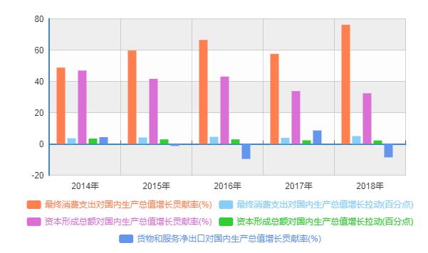 2020-2026年大苏打投资前景报告