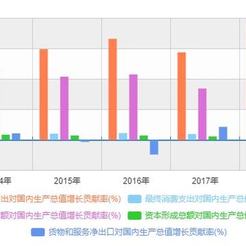 中卫行业报告：2020-2025年中国钢锭行业市场运行及投资前景预测报告