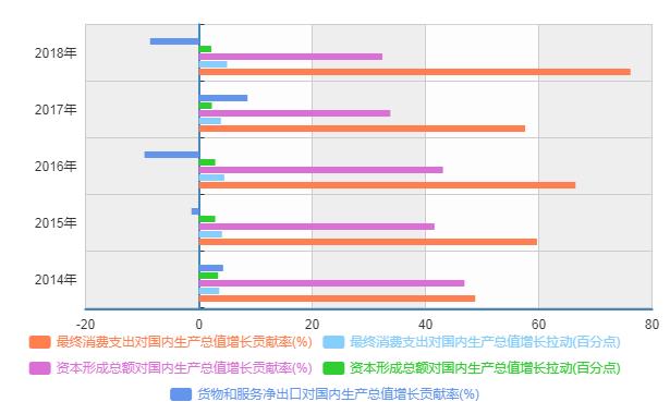 黄南报告咨询：2020-2025年半导体设备行业市场分析预测及发展趋势研究报告