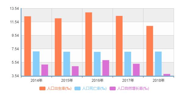 枣庄报告咨询：2020-2025年配混合饲料行业市场分析预测及发展趋势研究报告