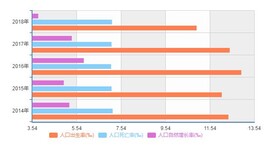 海北市场调研：2020-2026年婴儿奶瓶行业市场监测及发展战略预测报告图片3