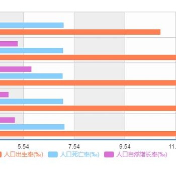 嘉峪关市场调研：2020-2025年阀门旋塞行业市场分析预测及发展趋势研究报告