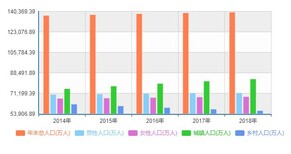 武威市场调研：2020-2026年笔类行业市场监测及发展战略预测报告图片5