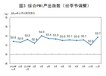 营口市场调研：2020-2026年课外阅读投资前景报告