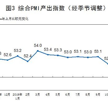 萍乡报告咨询：2020-2025年中国锡精矿行业市场运行及投资前景预测报告