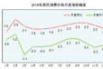 2020-2026年中国晶硅薄膜太阳能市场专项调研及前景评估报告