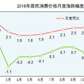 2019-2022年中国陶瓷行业发展现状及市场前景分析预测研究报告