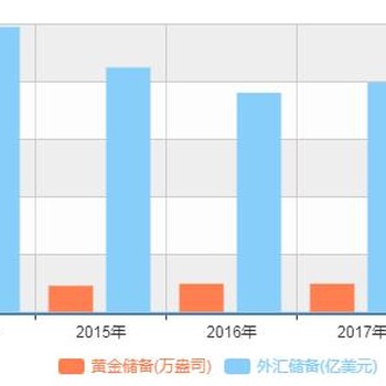 2020-2026年中国TCO导电玻璃行业市场调研与发展趋势研究报告