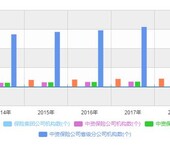 2020-2026年中国太阳能光伏设备市场分析与投资价值研究报告