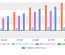 2020-2026年中国太阳能光伏发电行业市场研究与投资战略规划报告图片