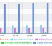 蒸汽挂烫机市场竞争格局及投资前景分析报告