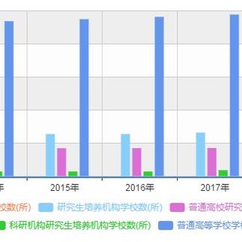 2020-2026年中国洗衣机行业市场深度调研与投资价值行业报告