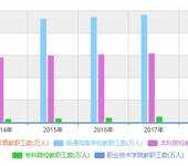 2020-2026年中国太阳能光伏玻璃市场评估及投资前景预测报告