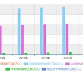 2020-2026年中国太阳能光伏接线盒市场分析与前景预测报告