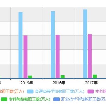 2020-2026年中国太阳能光伏玻璃市场评估及投资前景预测报告