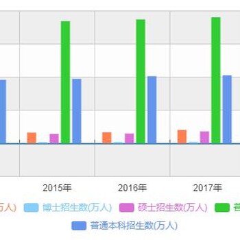 2020-2026年中国浙江水电市场分析与行业调查报告