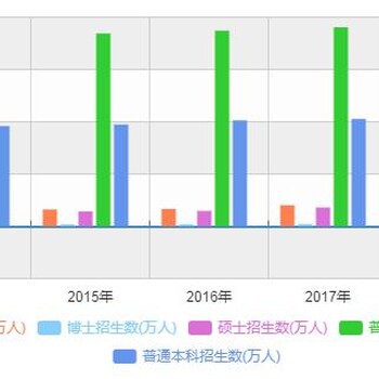 2020-2024年中国现代服务业行业市场发展趋势与投资价值分析报告