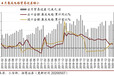 2020-2026年中国新疆煤炭资源开采市场营销与投资前景报告