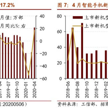 2020-2026年中国矿产资源行业市场分析预测及发展趋势研究报告