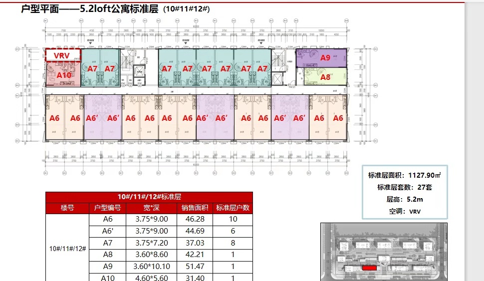 泰安，白沟京雄世贸港-具置