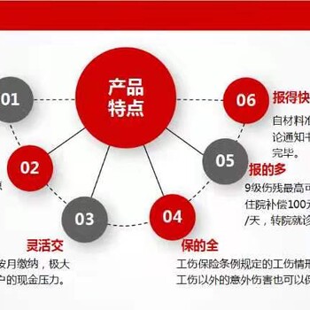 济宁众联劳务公司和上海人保共同推出的一款雇主责任险
