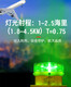 台湾太阳能航标灯图