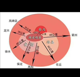 白沟_u创领秀城京雄世贸港中国友协-实力图片0