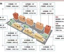 雄安房价京雄世贸港三期上市