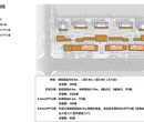 雄安房价京雄世贸港四期单价