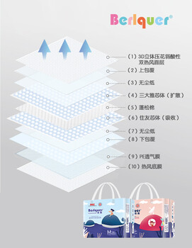 蓓趣海洋系列招商招代理，零售價格是，代理價格是
