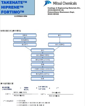 三井聚氨酯弹性体预聚体(L-2760)