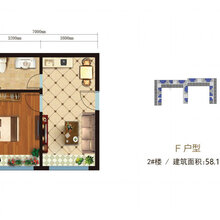 梓鑫和润城商业圈+梓鑫和润城底商五证齐全图片