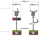 爱默里AML-QX08型农业农田气象环境监测站