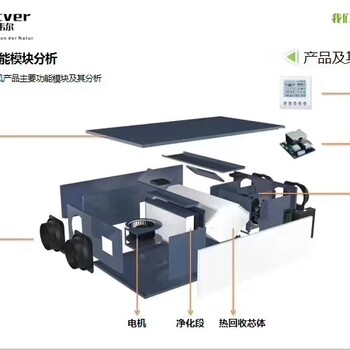 萊斯克韋爾新風(fēng)系統(tǒng)無需加盟費(fèi)全國招商中
