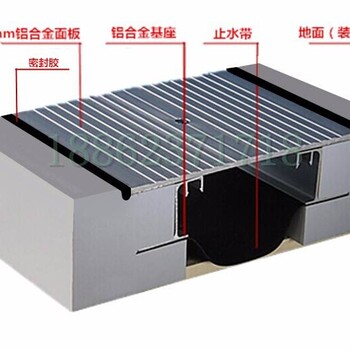 诚新亚伸缩缝,镇江诚新亚铝合金变形缝制作精良