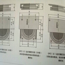 清镇年底清货GPZ(II)2.0GD盆式橡胶支座图片