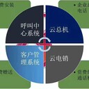 融營(yíng)通信融營(yíng)通信電話外呼軟件，云呼叫中心，api接口