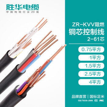 交联铝芯电力电缆线_上海胜华电缆集团有限公司
