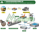 城市河道工程污水处理工程总包泥浆脱水机方案设备