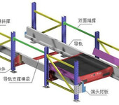 穿梭式智能货架设计生产安装河南货架生产厂家