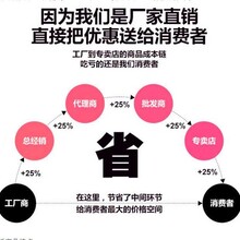 图纸定做各型号管托管夹弹簧支吊架