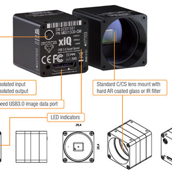 MQ013CG-ON德国Ximea工业相机