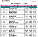 2020年德国德鲁巴国际印刷展DRUPA2020全球最大的印刷展考察团正在招商中