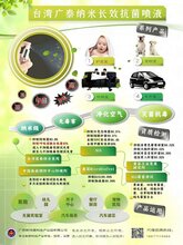 全新纳米长效抗菌喷液全国招商代理图片