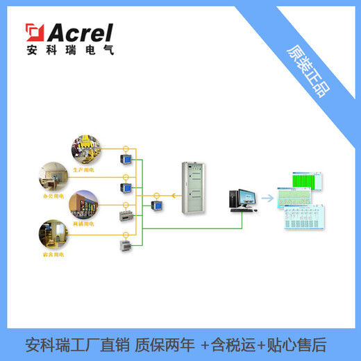 安科瑞电能管理系统在常熟华懋纺织的应用