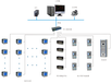 漕河泾浦江高科技生命健康产业园二期电力监控系统的设计与应用