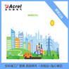 ACREL-5000