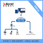 安科瑞建筑能耗监测系统AcrelCloud-5000分项计量集中监测和管理